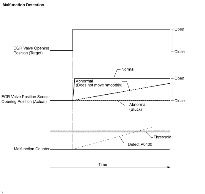 A003GTAE01