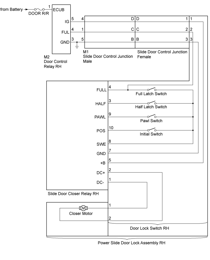 A003GULE02