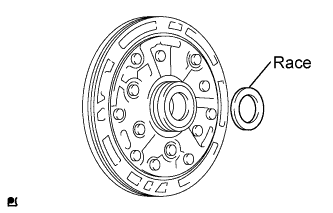 A003GUTE02