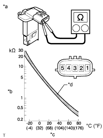 A003H4OE06