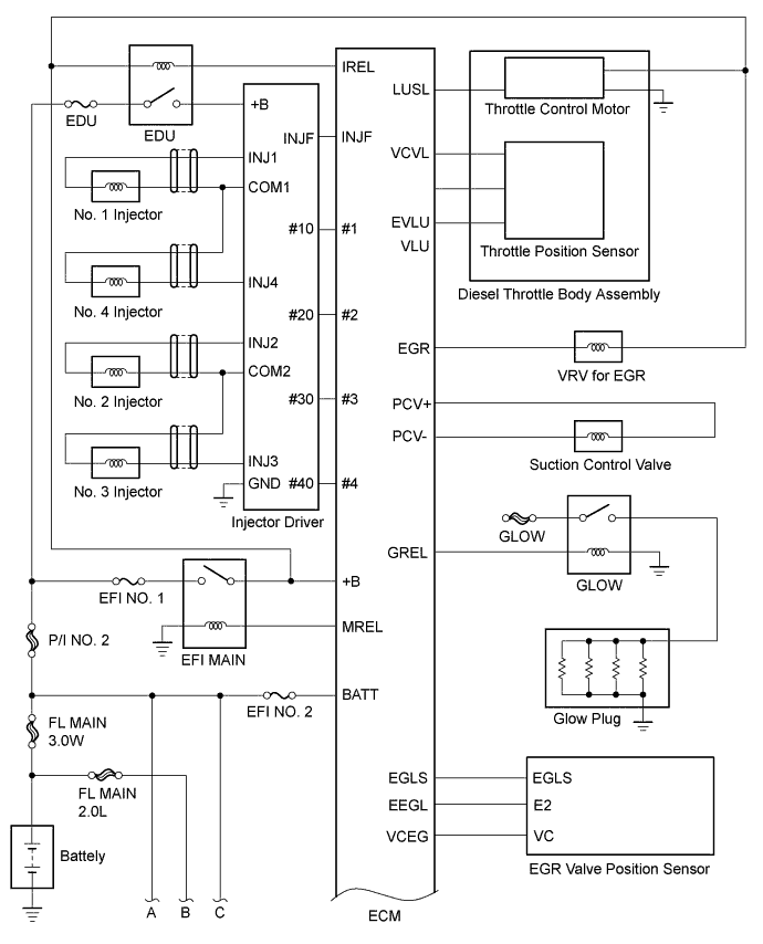 A003HCEE01