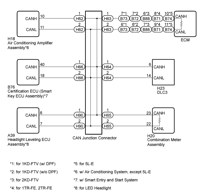 A003HCLE01