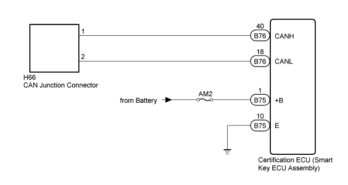 A003HE8E01