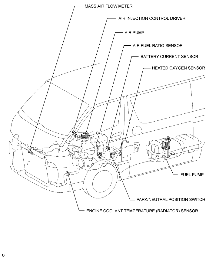 A003HGYE01