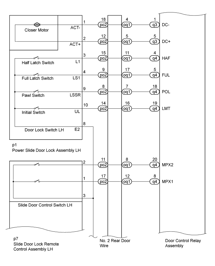 A003HISE01