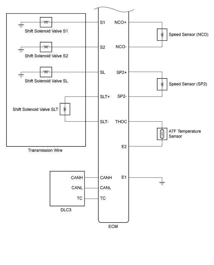 A003HNCE02