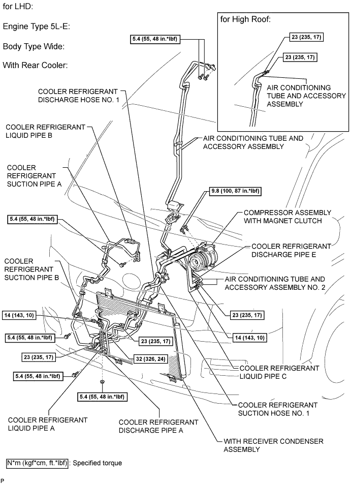 A003HPHE01