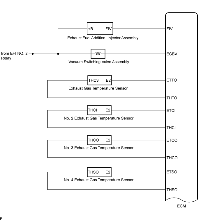 A003HUHE01