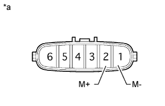 A003HUVE03