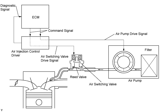 A003HZ8E01