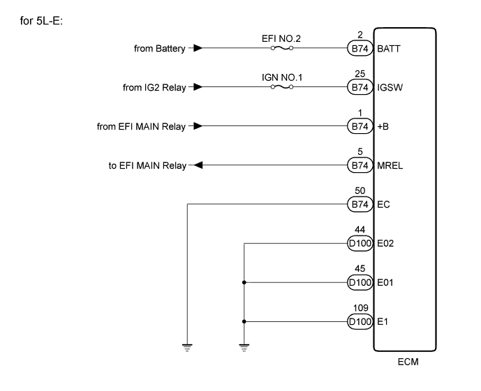 A003I7YE03