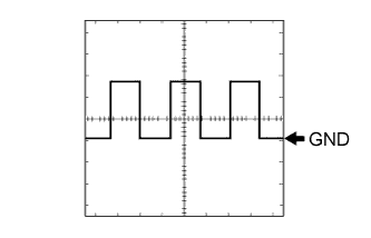 A003IASE01