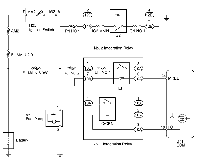 A003IAXE01