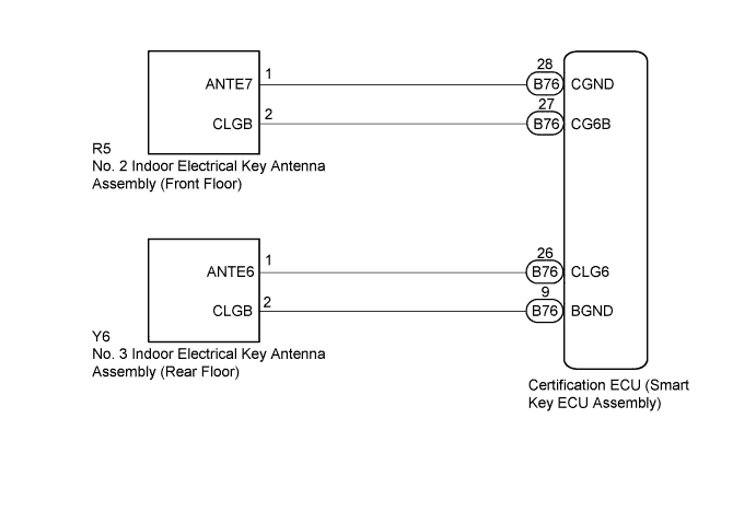 A003IBJE32