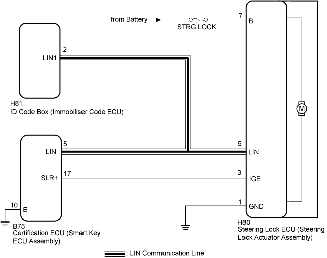 A003IE3E01