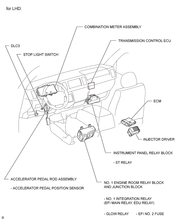 A003IEQE03