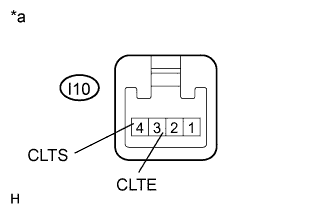 A003ADDE01