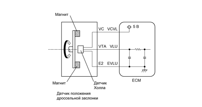 A003AG0E01