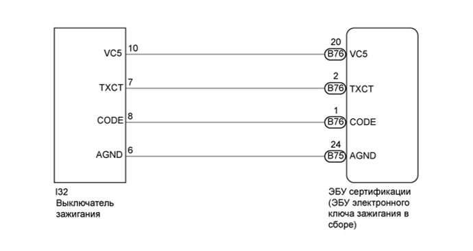 A003AGRE02