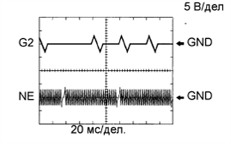 A003AJ2E46