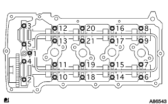 A003AOJ