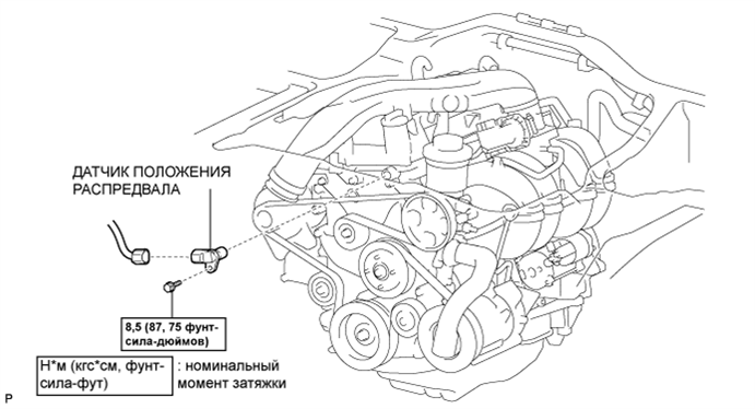 A003ASQE01