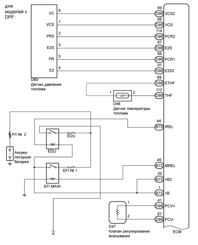 A003AUPE01