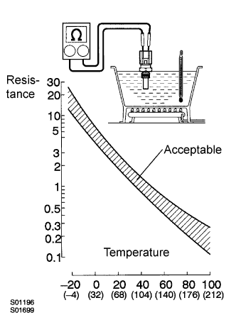 A003B4FE12