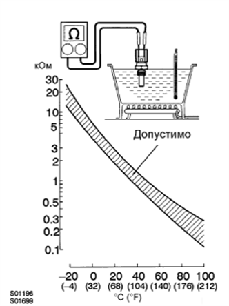 A003B4FE13