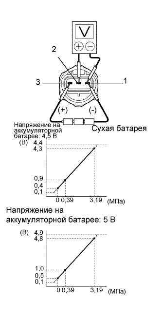 A003BC7E01