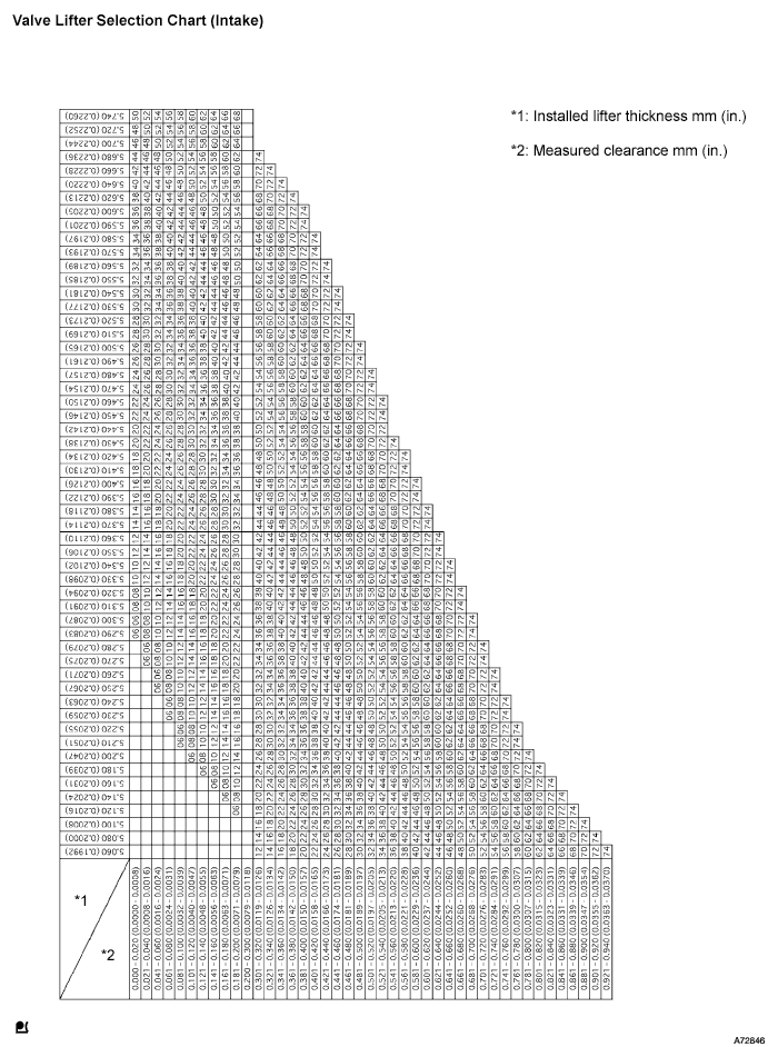 A003BCME02