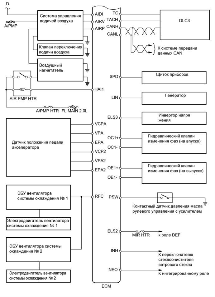 A003BE7E01