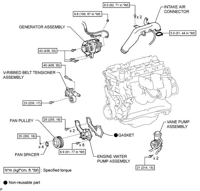 A003BGTE01