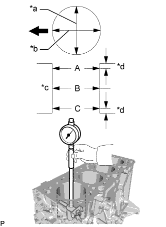 A003BTOE01