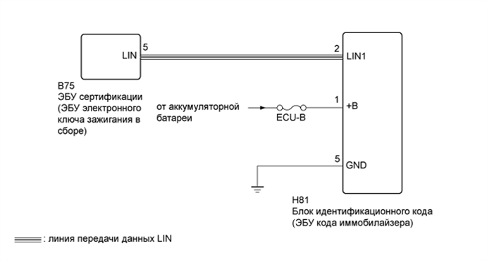 A003BU5E05