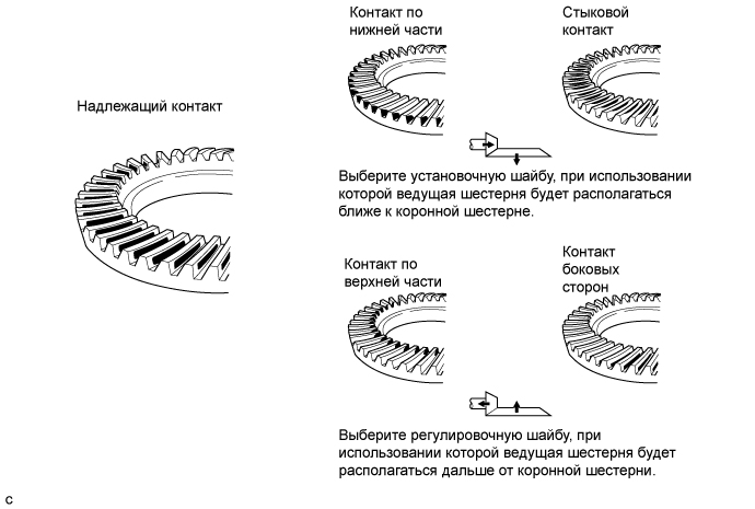 A003BXFE01