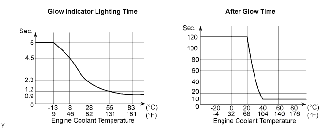 A003C37E01