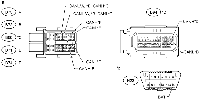 A003C6SE01