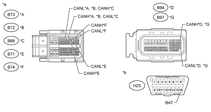 A003C6SE04