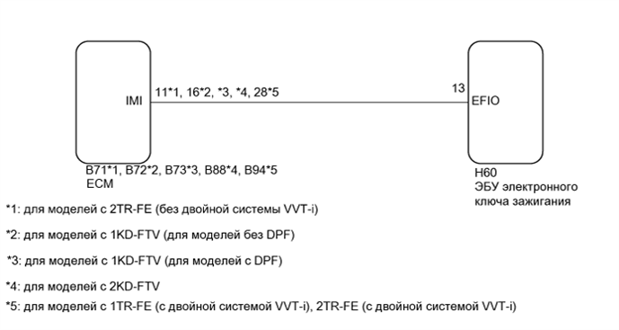 A003C7BE05