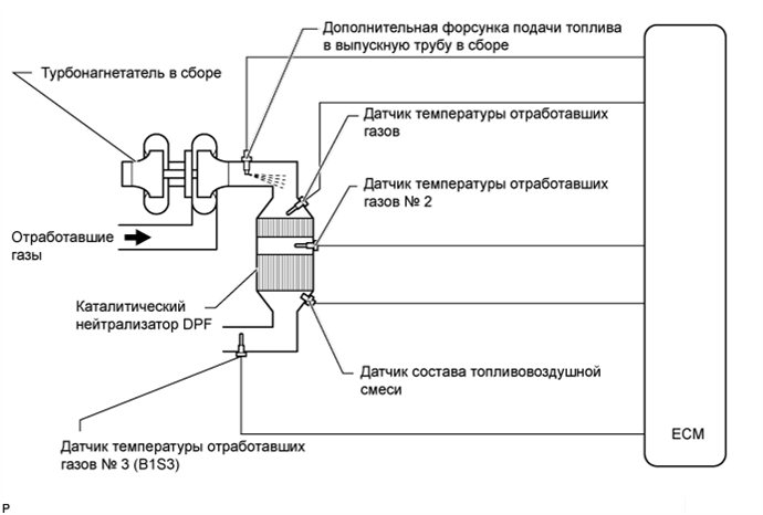 A003C9GE05