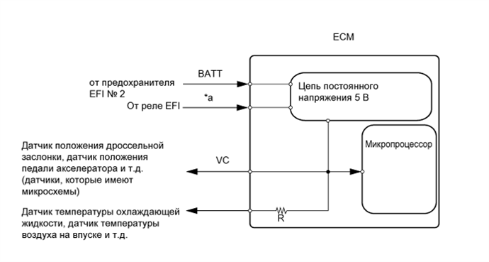 A003CBTE19