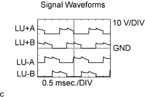 A003CDPE04