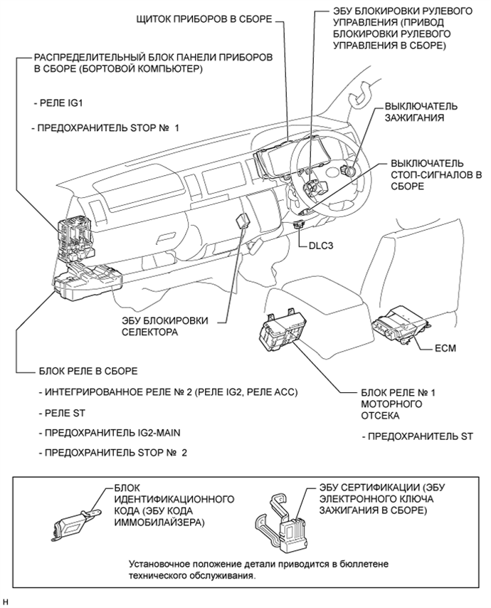 A003CGAE01