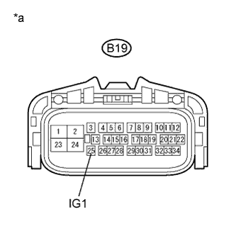 A003CISE76