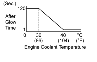 A003CJFE01