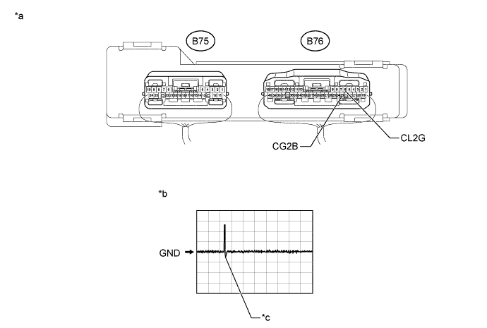 A003CMRE06