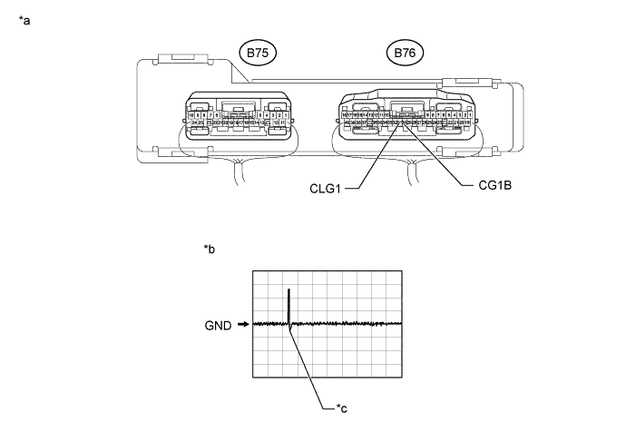 A003CMRE11