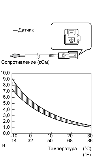 A003CN2E01