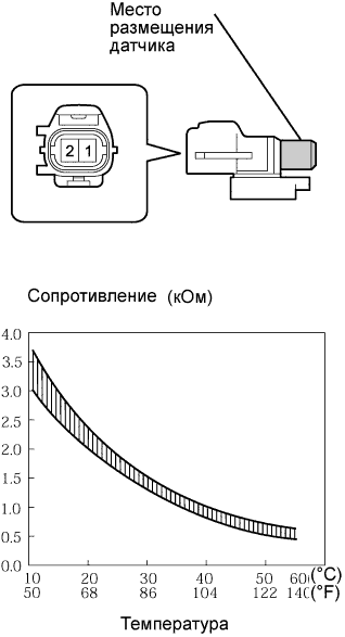 A003COGE04